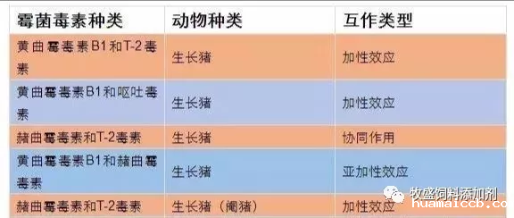 1553048024918077.png 微信图片_20190320101330.png