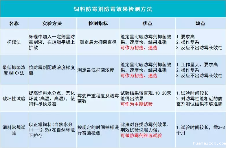 1563934383145798.png 微信图片_20190724101244.png