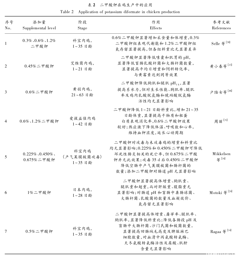 1608789046497850.png 微信图片_20201224094520.png