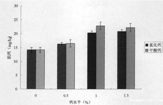 1622625548682111.png 微信图片_20210602140022.png