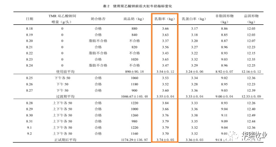 1657001367394929.png 2.png