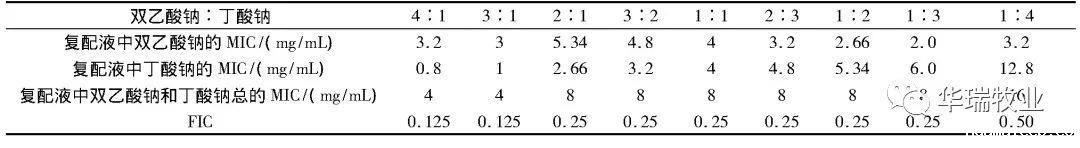 1660880859426760.jpg 微信图片_20220819114649.jpg