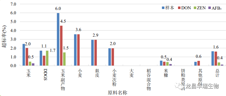 1678246072347666.png 2.png