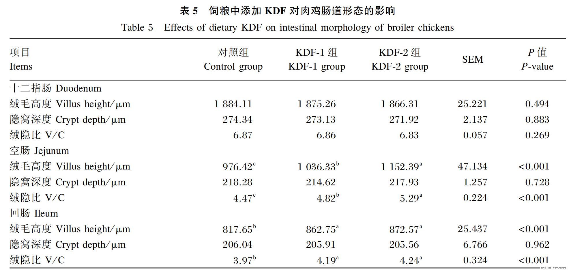 1729061813177519.png image.png