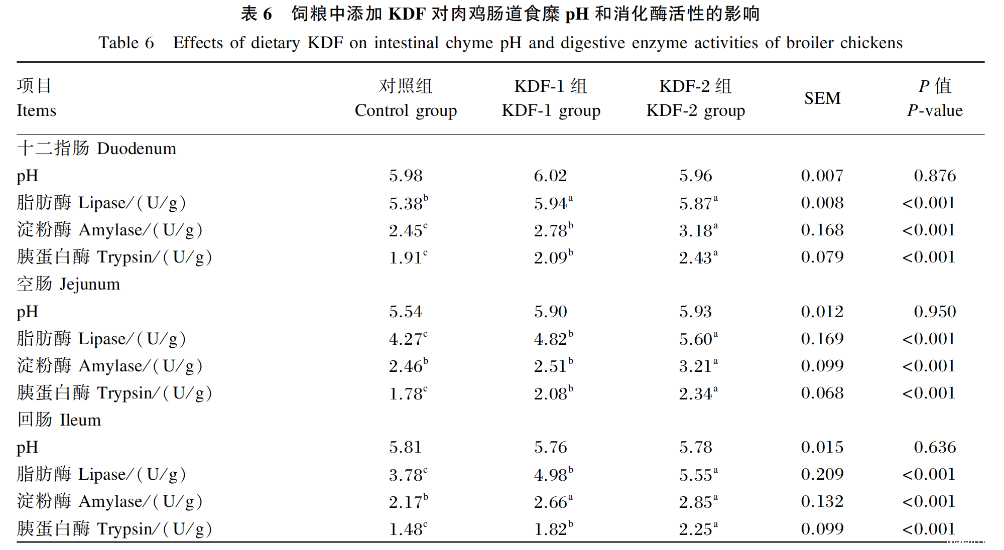 1729061845977055.png image.png