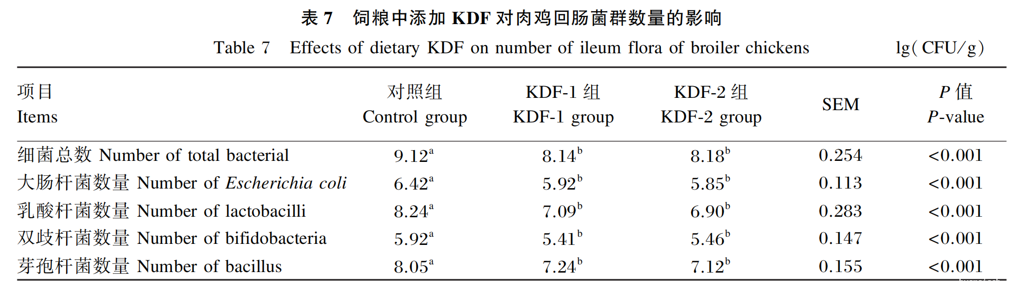 1729061874390328.png image.png